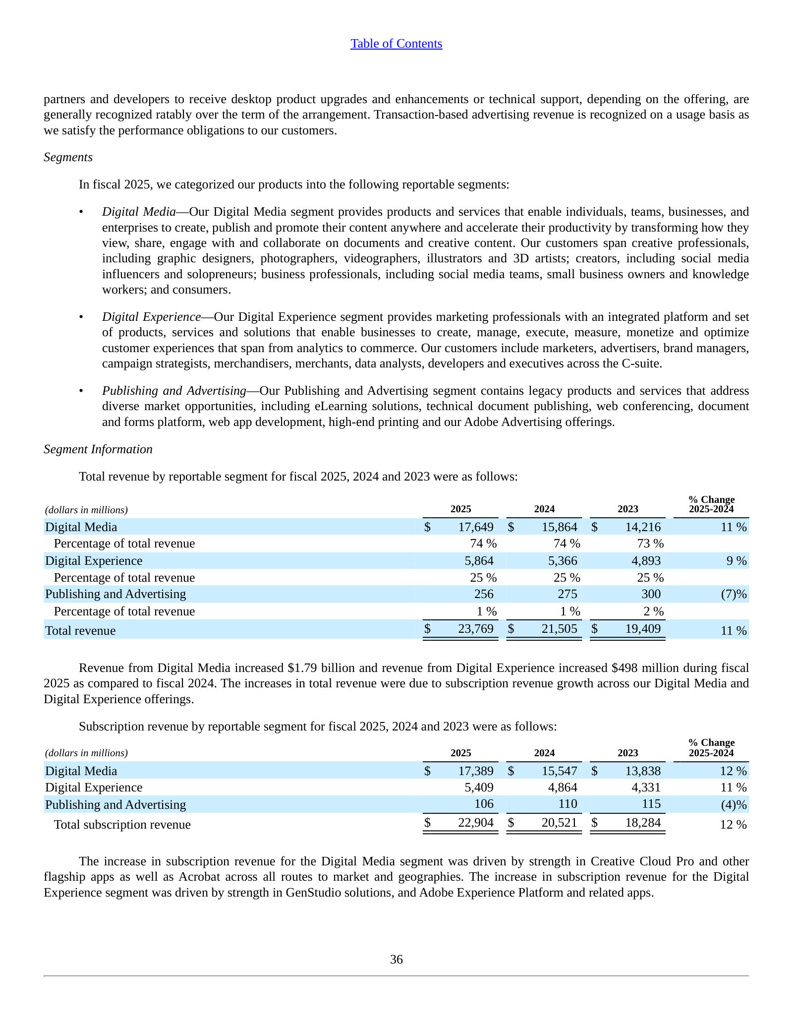 Total and subscription revenue by segment, 2023–2025 (Digital Media, Digital Experience, Publishing and Advertising).
